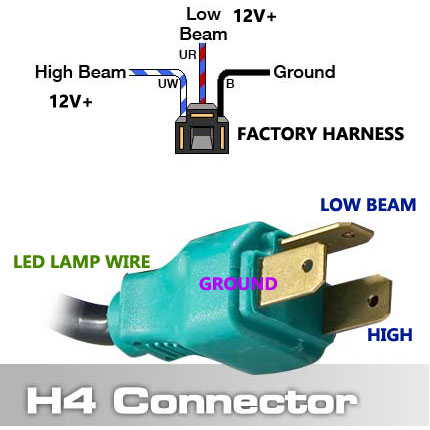 Toyota Led Headlight Wiring Collection - Faceitsalon.com